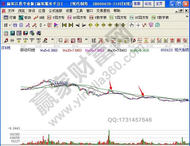 圖3 現代制藥示例圖.jpg