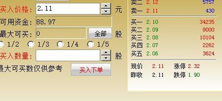 股票買賣委托的方法