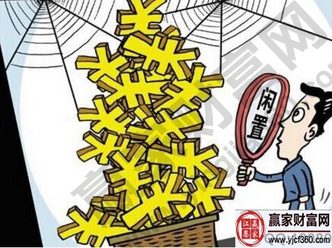 確定期指套利區間上下邊界的四大成本