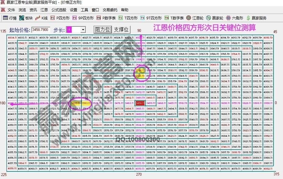 早盤題材 早盤題材