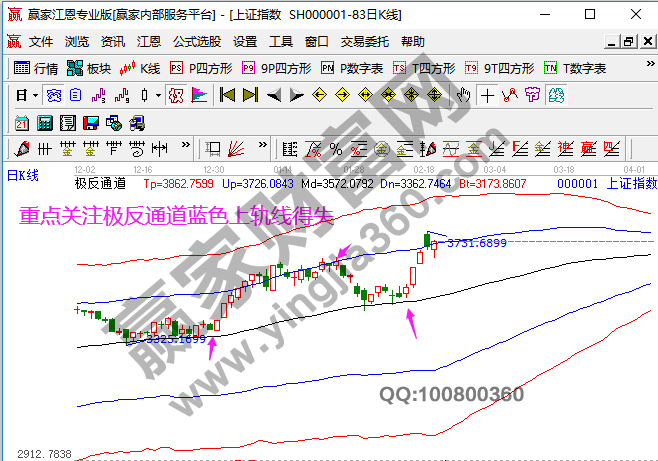 早盤(pán)題材 早盤(pán)題材