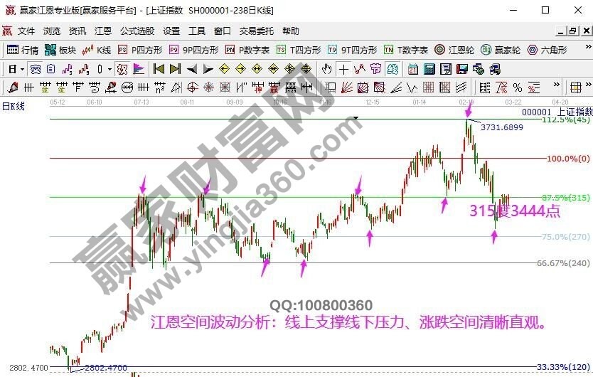 早盤題材 早盤題材