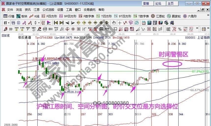 早盤題材 早盤題材