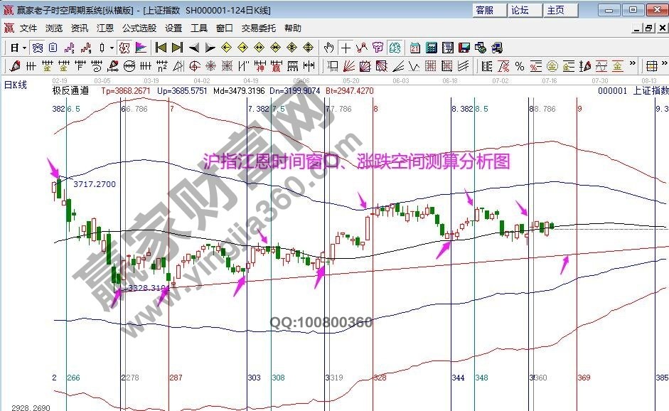 早盤題材 早盤題材