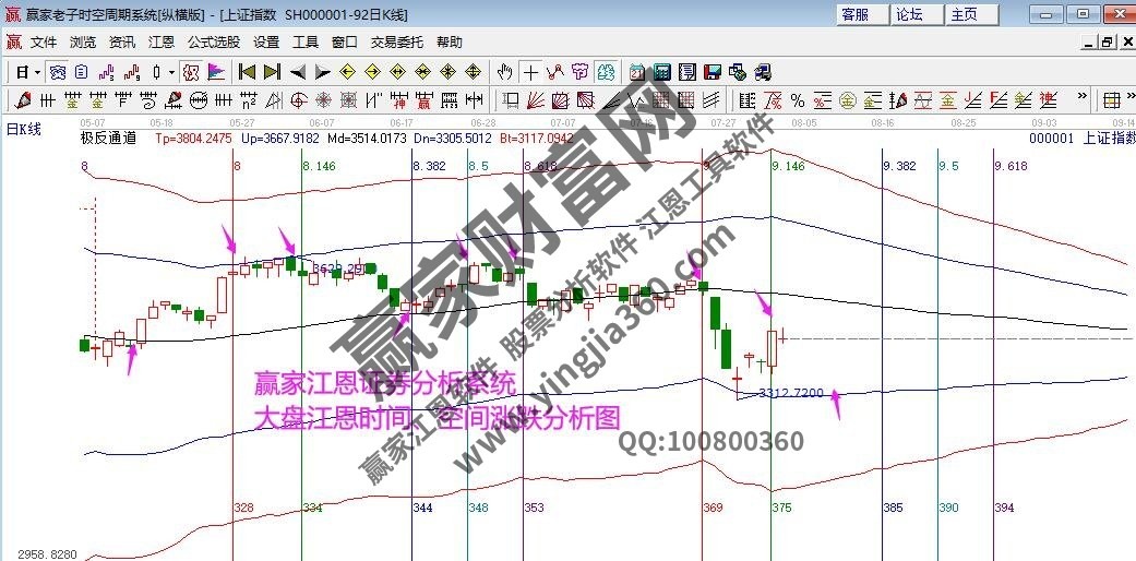 早盤題材 早盤題材