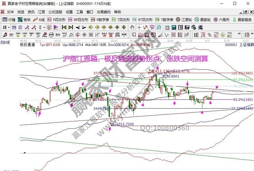 早盤題材.jpg 早盤題材.jpg